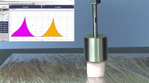 hardness test texture analyzer|How a Texture Analyser works .